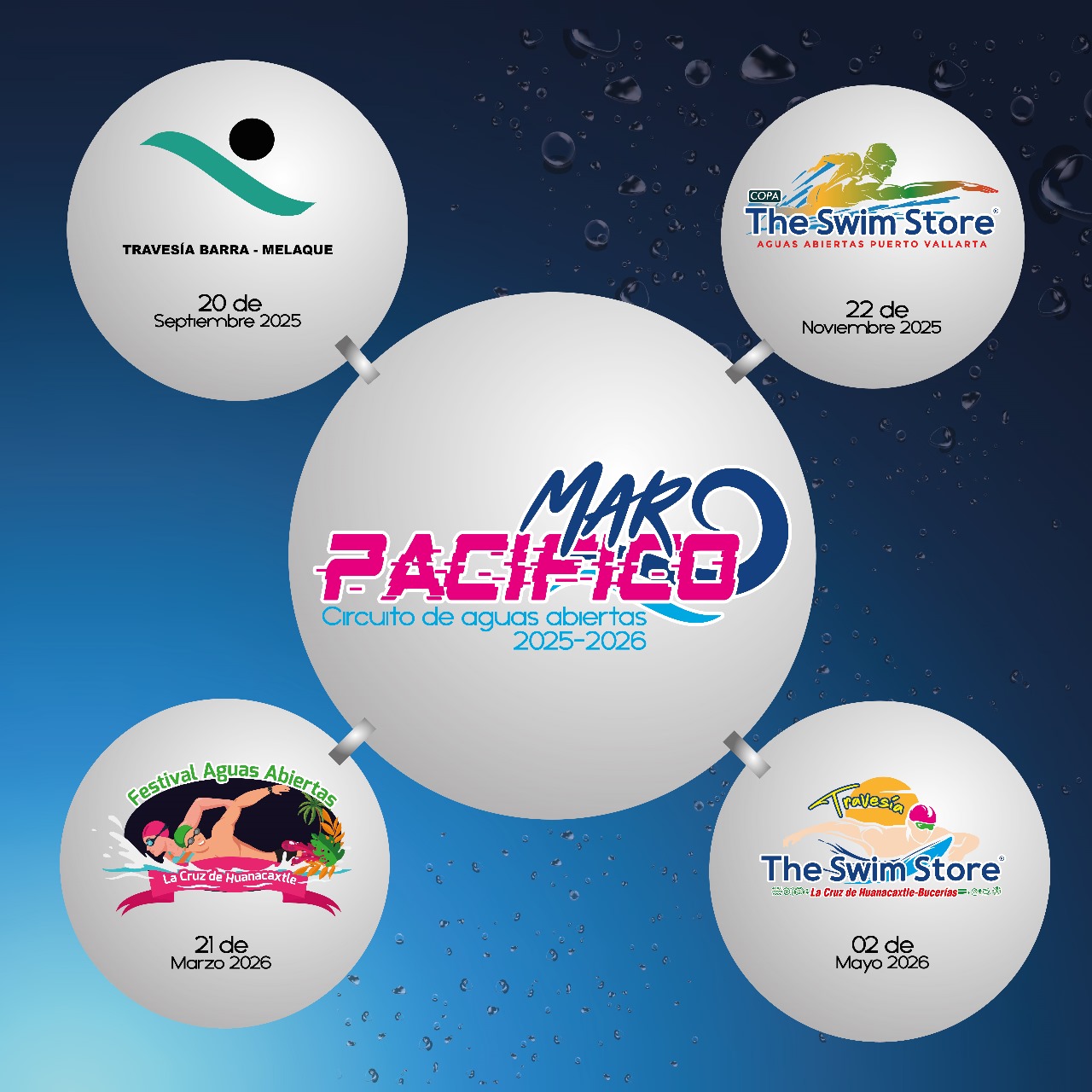 TRAVESIA THE SWIM STORE LA CRUZ DE HUANACAXTLE – BUCERIAS 2026